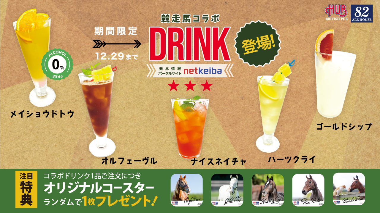 ネットケイバコラボ