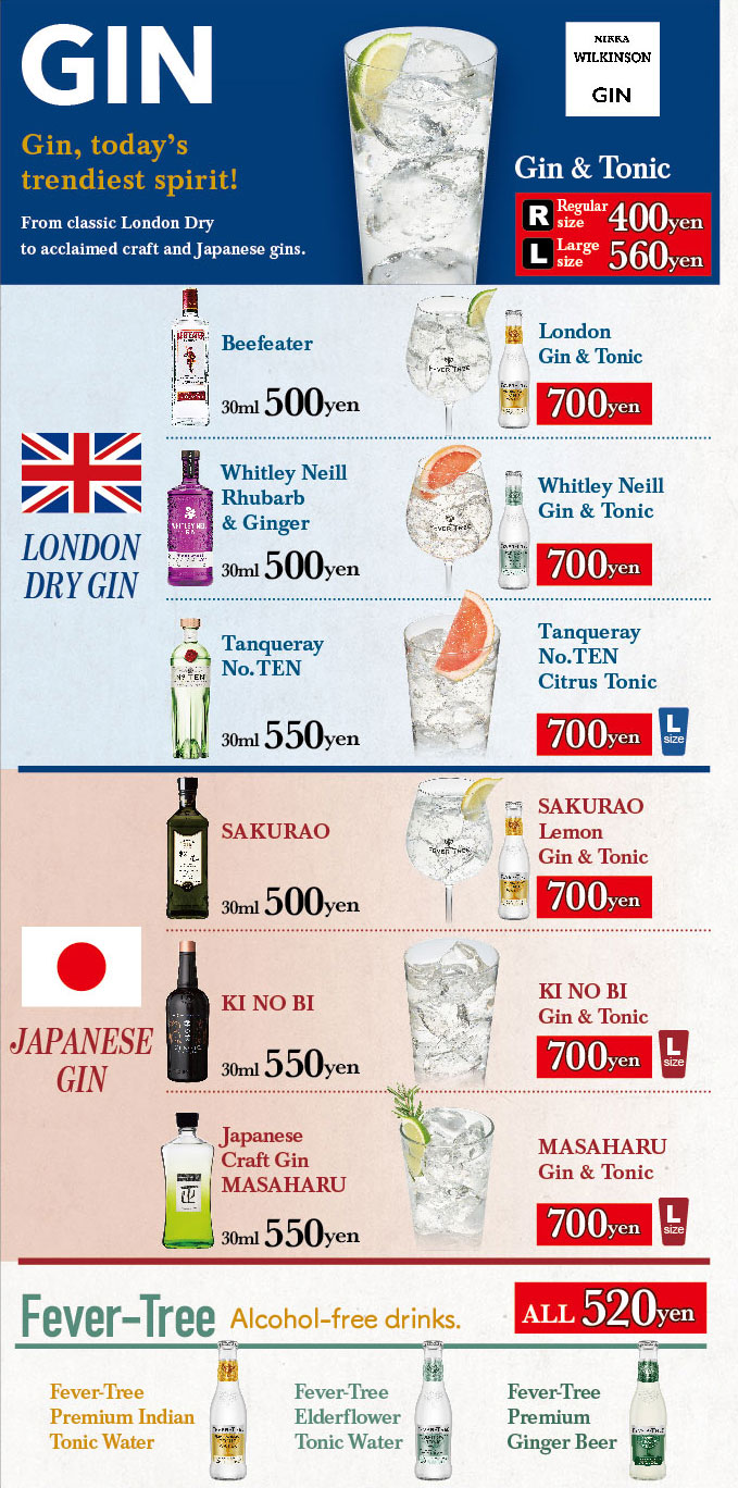 ドリンクメニュー８