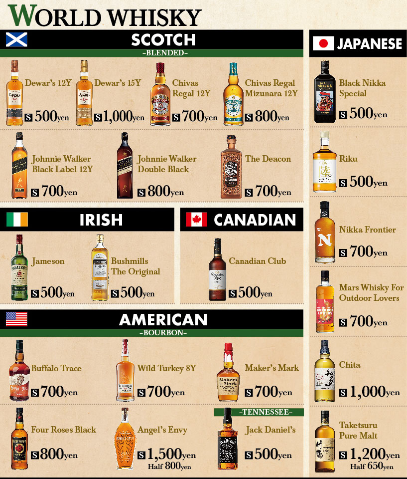 ドリンクメニュー4