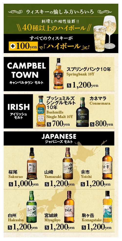 ドリンクメニュー６