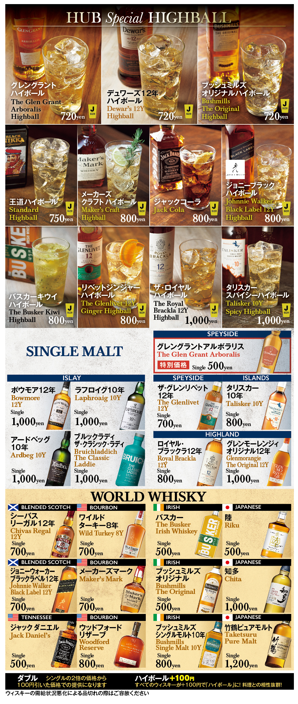 ドリンクメニュー１