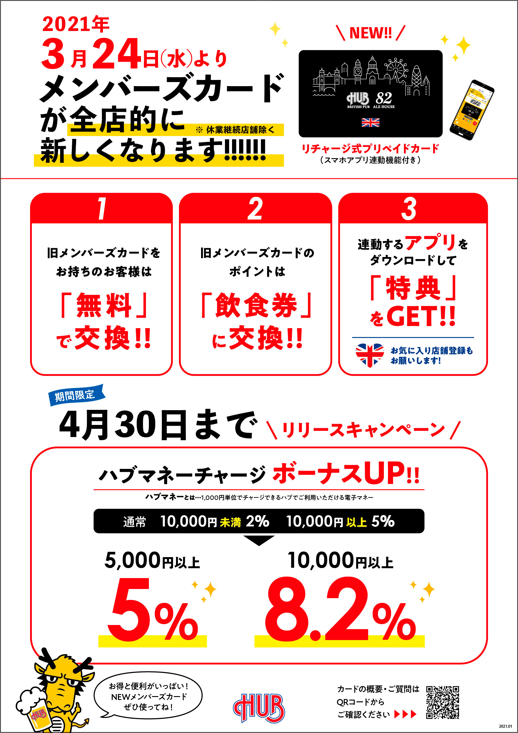新メンバーズカードの導入につきまして スポーツもお酒も楽しめるhub