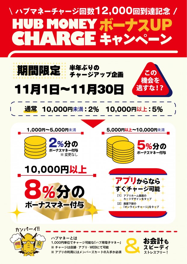 Hub海浜幕張店 スポーツもお酒も楽しめるhub