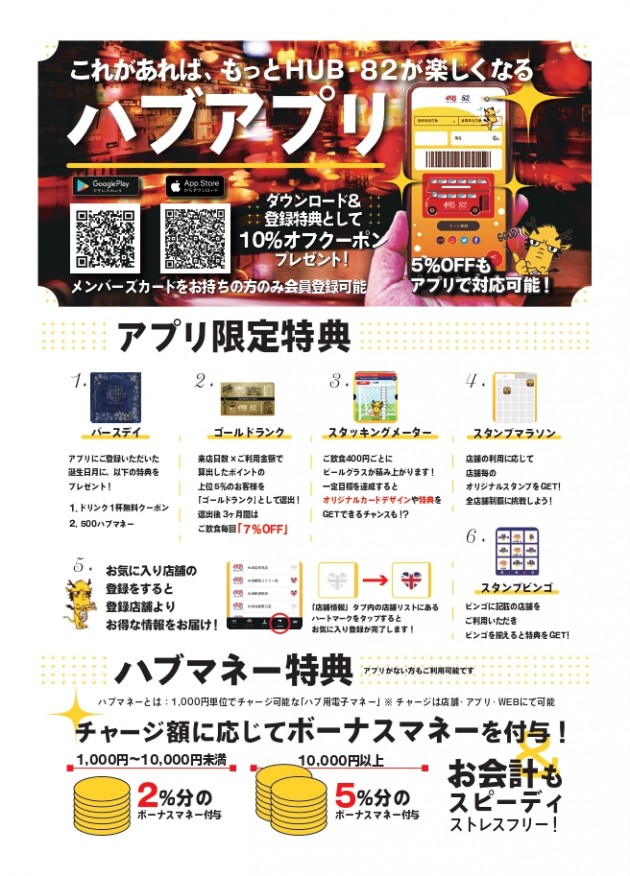Hubメンバーズカードとアプリ スポーツもお酒も楽しめるhub 82