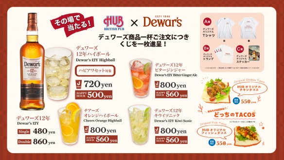 蛇口からウイスキーとか夢のようじゃん！！】限定品が当たる